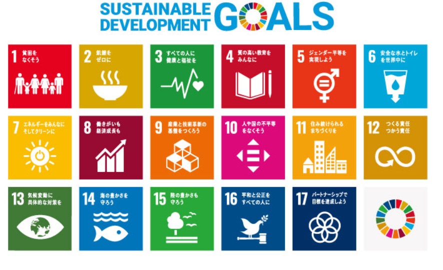 SDGS